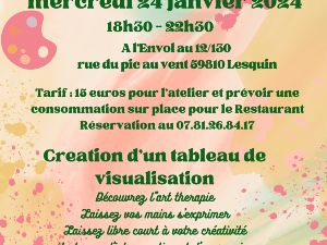 Tms Tableau De Visualisation Lesquin Mercredi