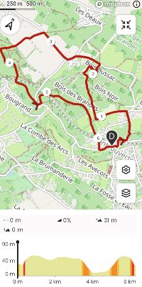 Randonn�e autour de Fontcouverte