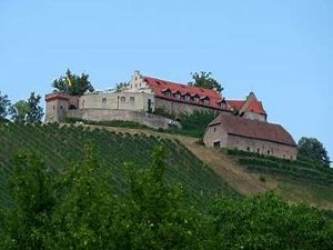 De Nussbach au chateau du Stauffenberg
