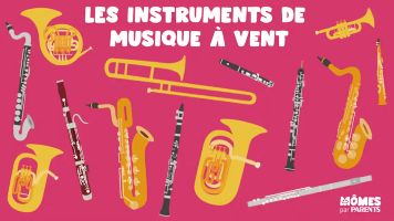 Concert des ensembles  vent