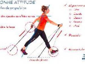 Marche Nordique � B�thune