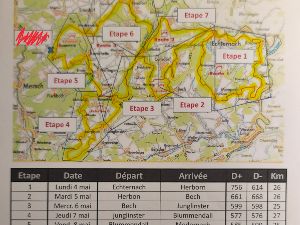 D�couverte du Mullerthal 